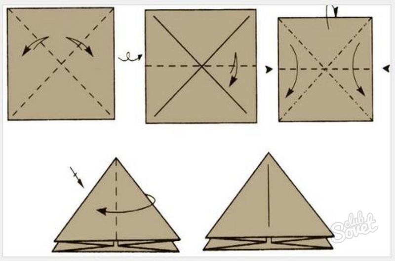 Piegare in due triangoli laterali, quindi ruotare la forma - e fare lo stesso con la successiva coppia di triangoli